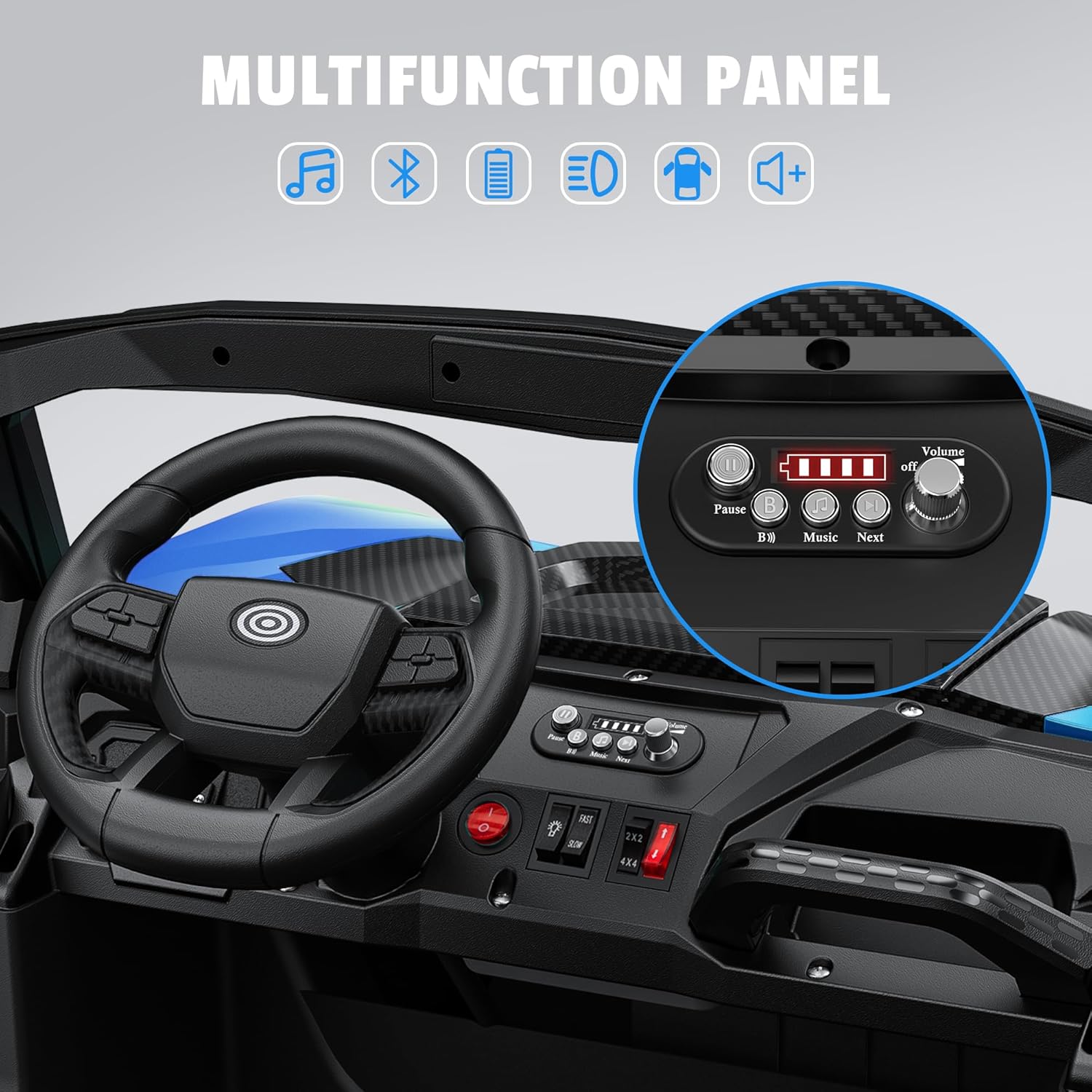 Blue Pinafore Denim Dress