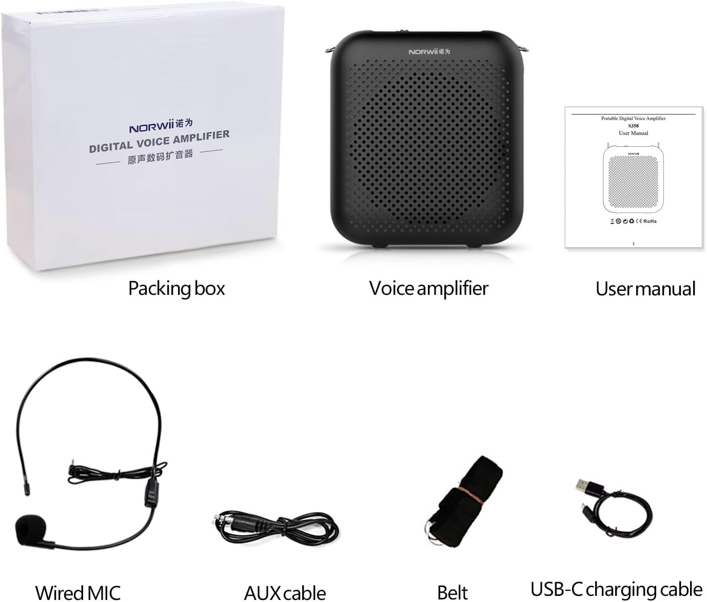 Blue Pinafore Denim Dress