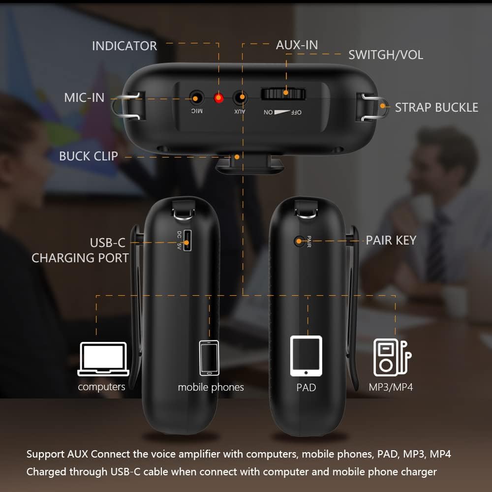 Blue Pinafore Denim Dress