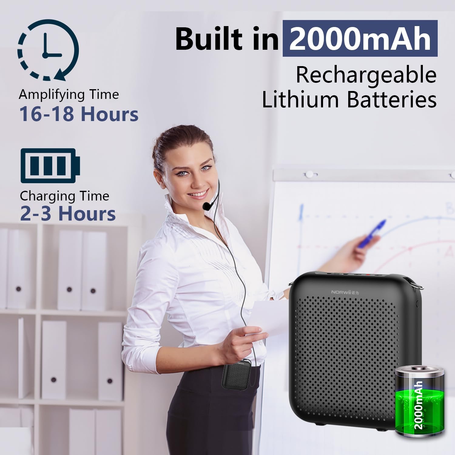 Blue Pinafore Denim Dress