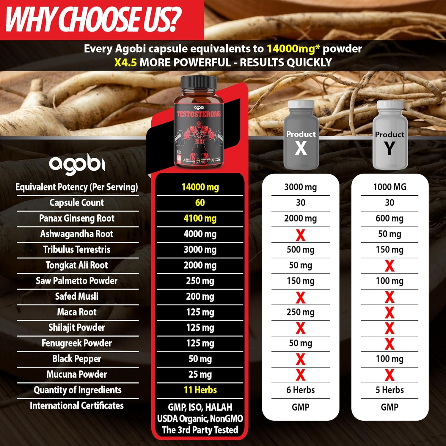 Blue Pinafore Denim Dress