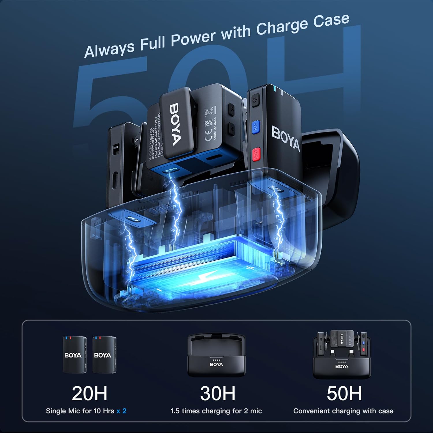 Blue Pinafore Denim Dress