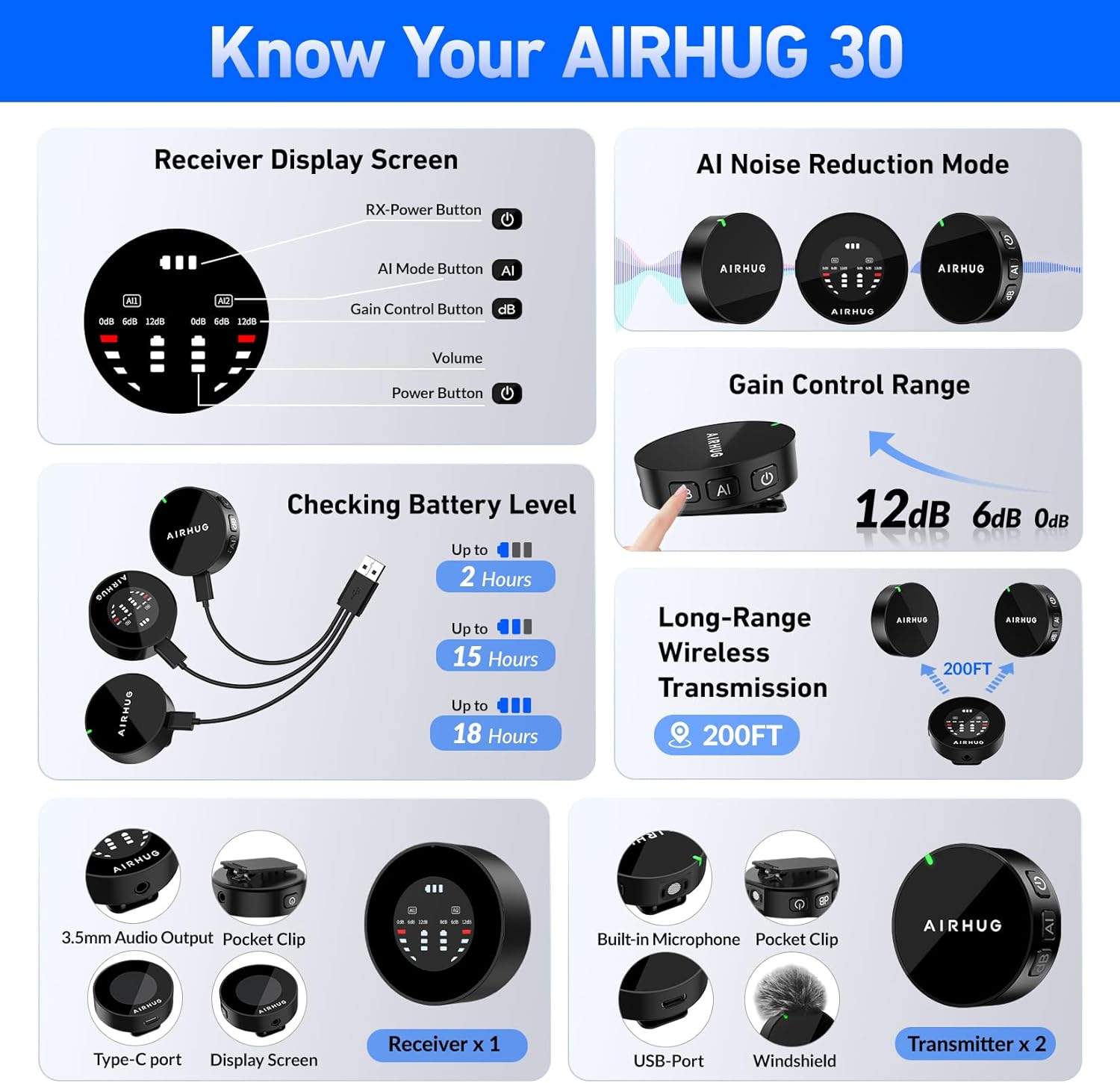 Blue Pinafore Denim Dress