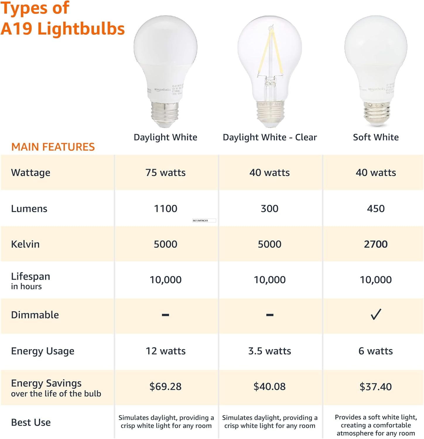 Blue Pinafore Denim Dress