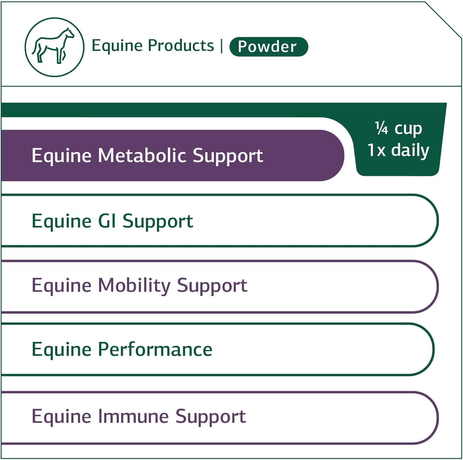 Blue Pinafore Denim Dress