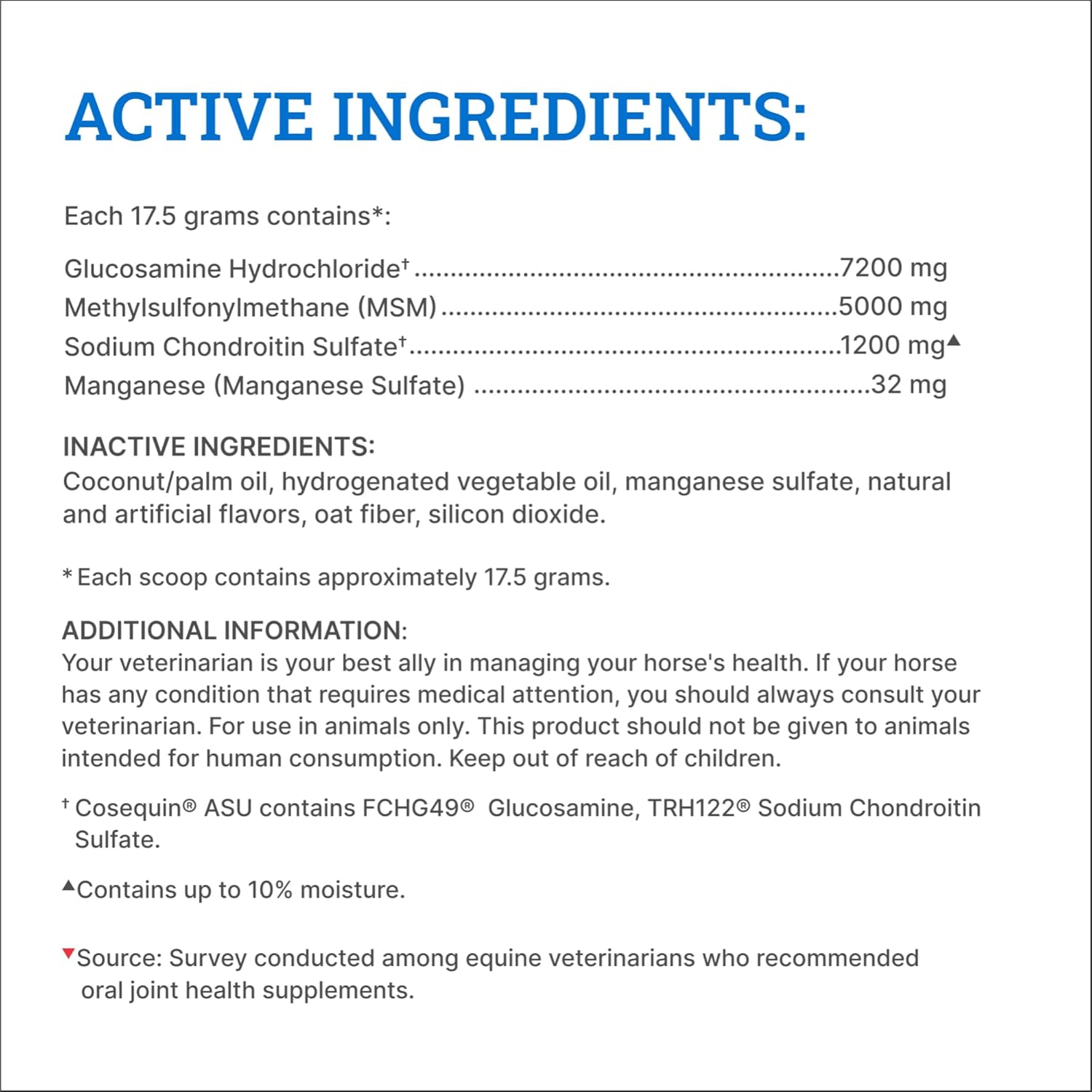 Blue Pinafore Denim Dress