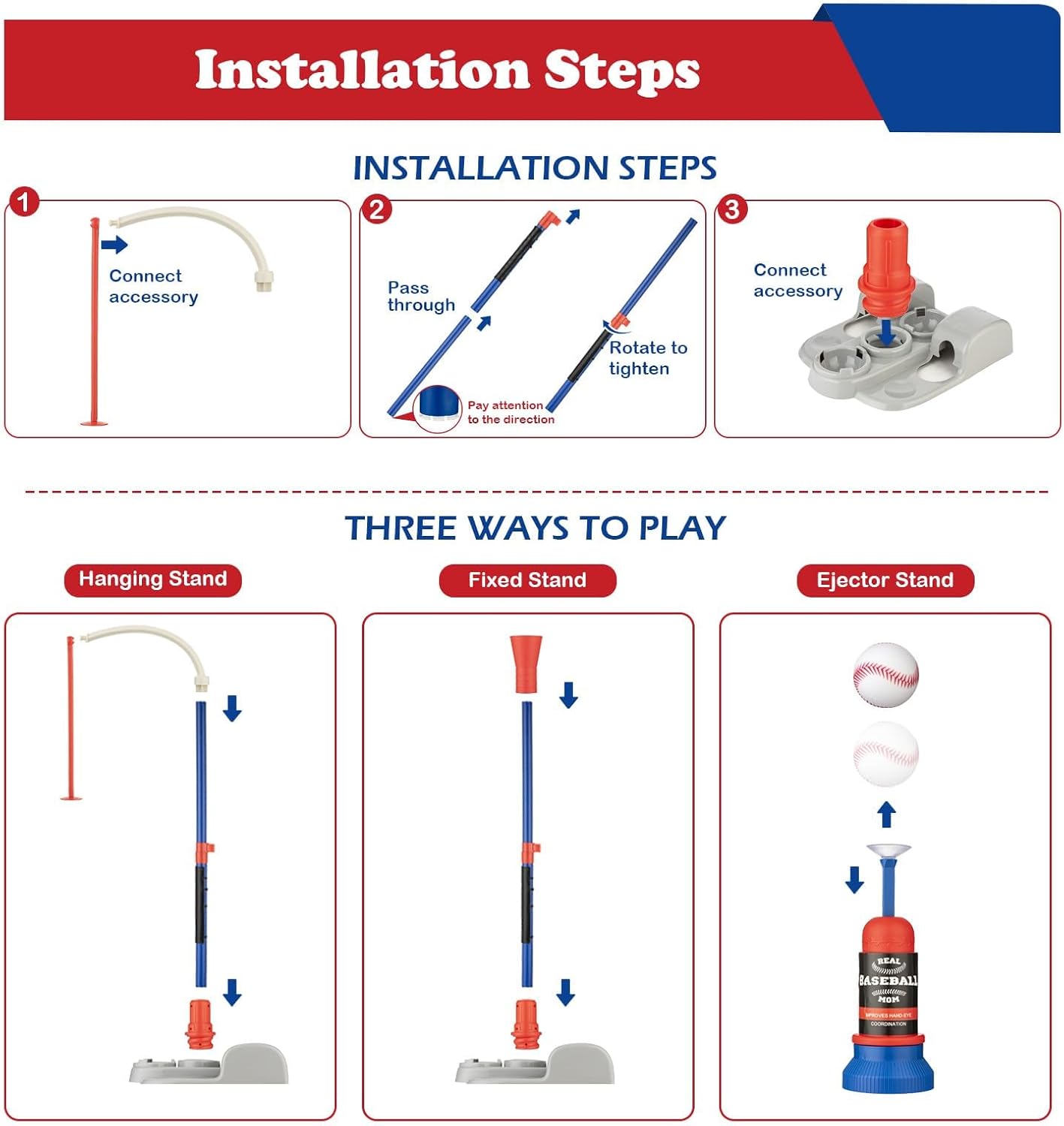 Blue Pinafore Denim Dress