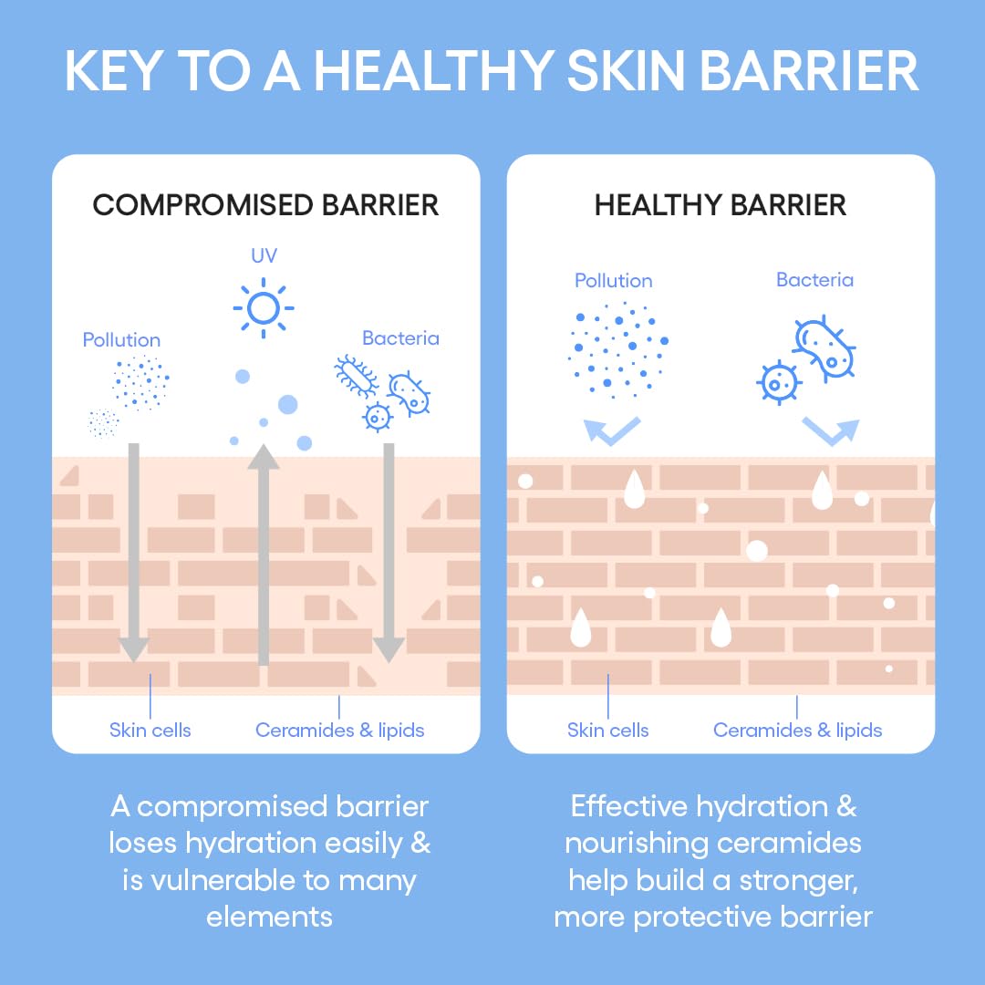 Blue Pinafore Denim Dress