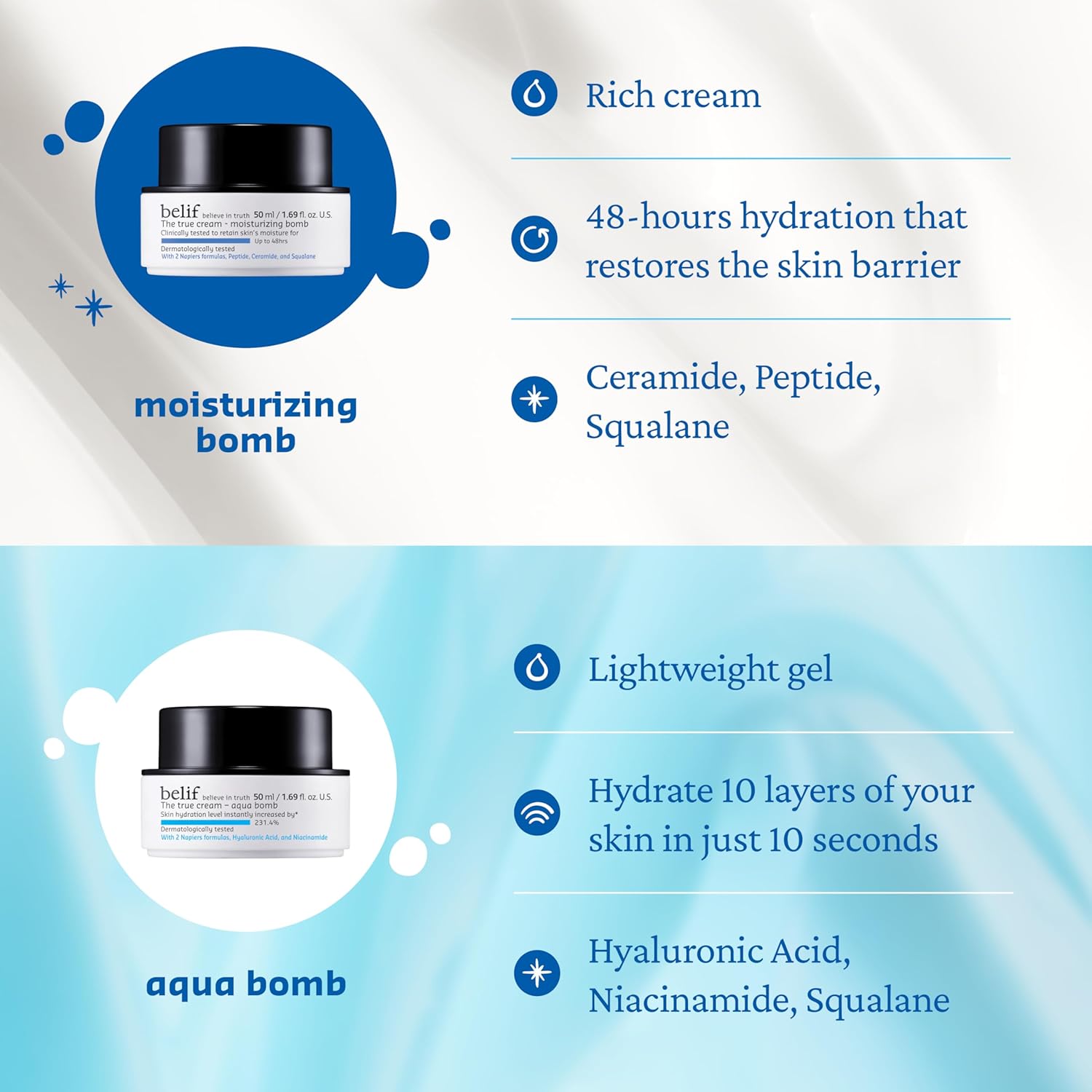 Blue Pinafore Denim Dress