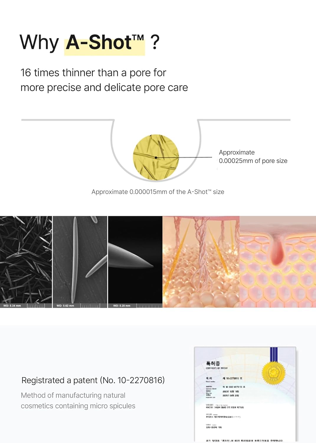 Blue Pinafore Denim Dress