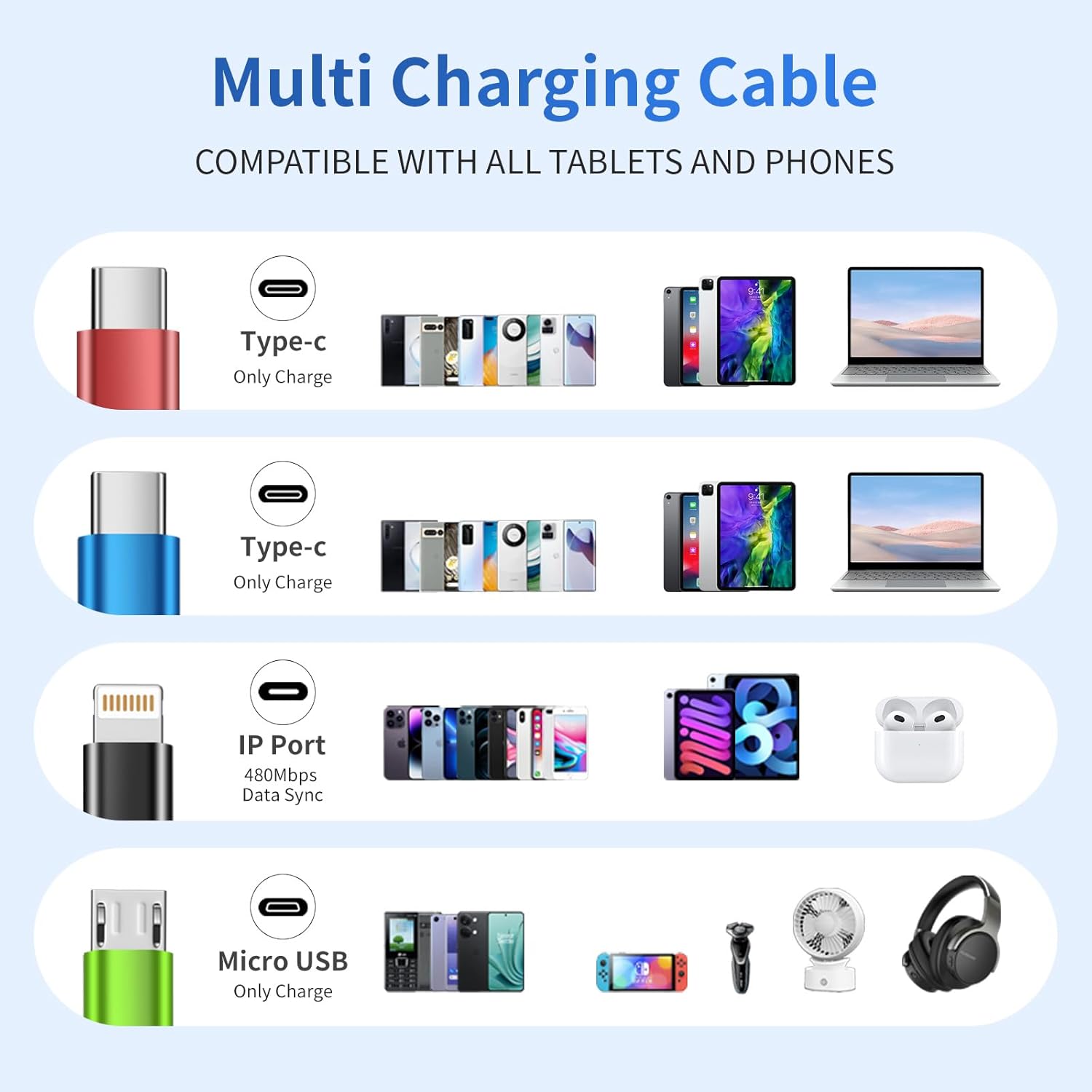 Blue Pinafore Denim Dress