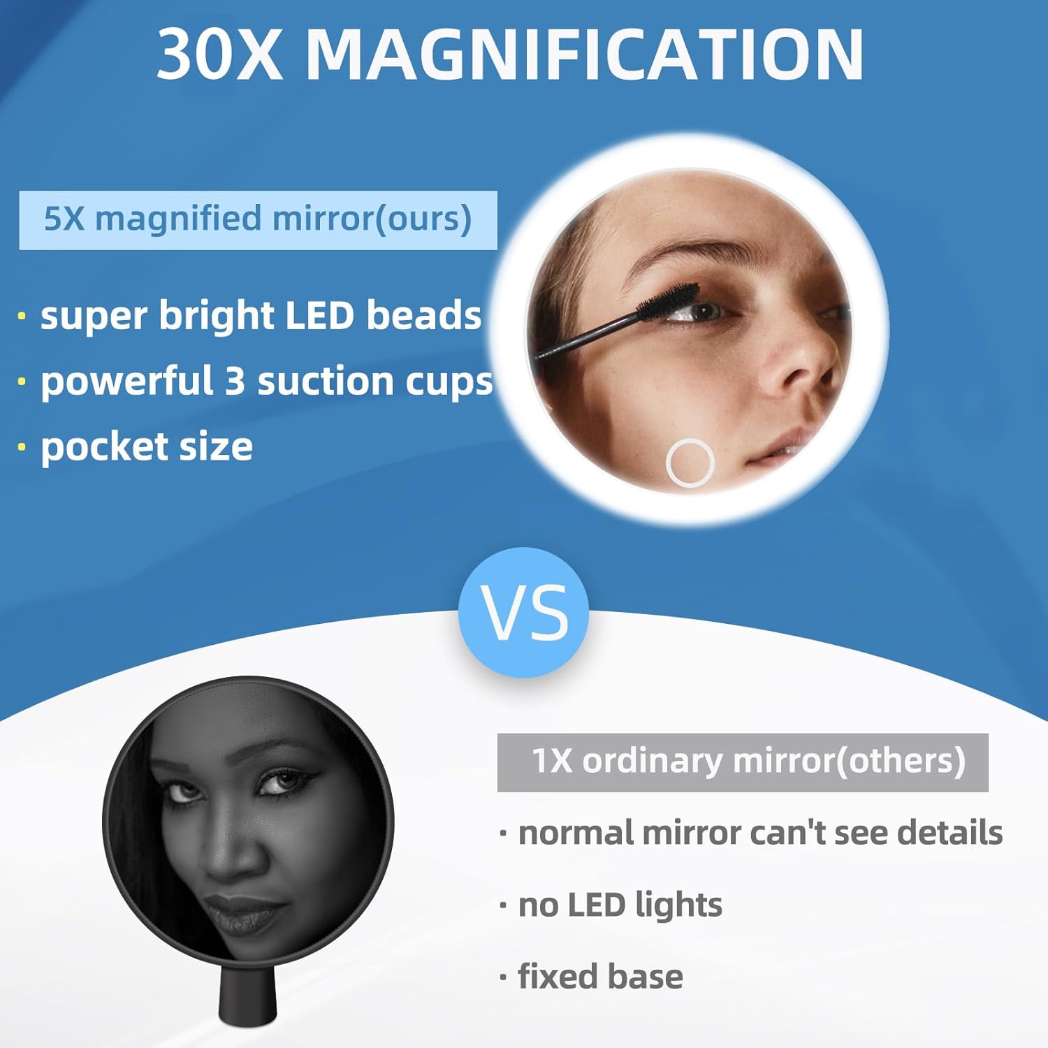 Blue Pinafore Denim Dress