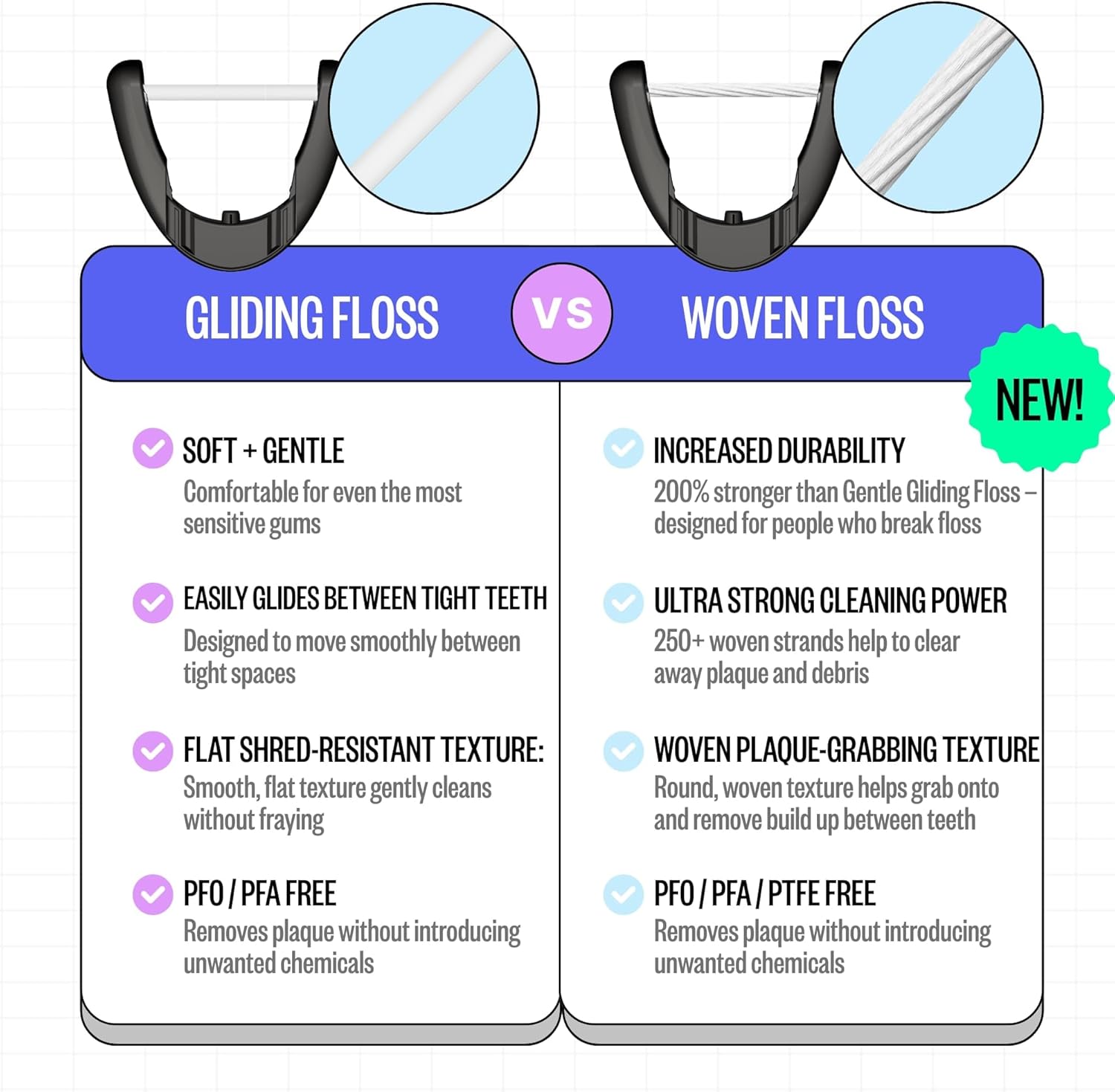 Blue Pinafore Denim Dress