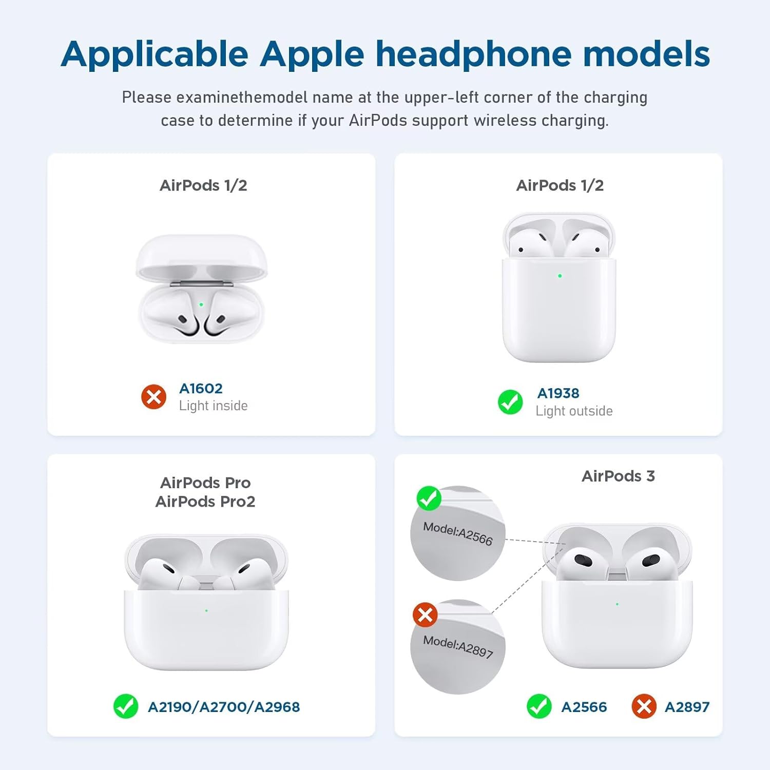 Blue Pinafore Denim Dress