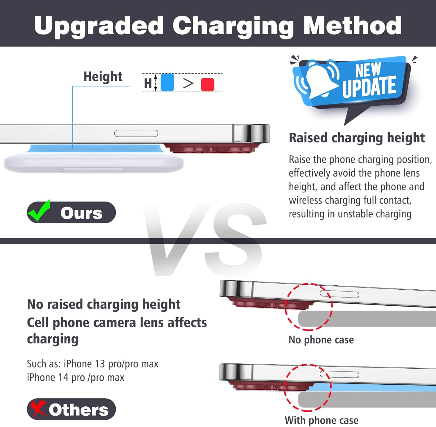 Blue Pinafore Denim Dress