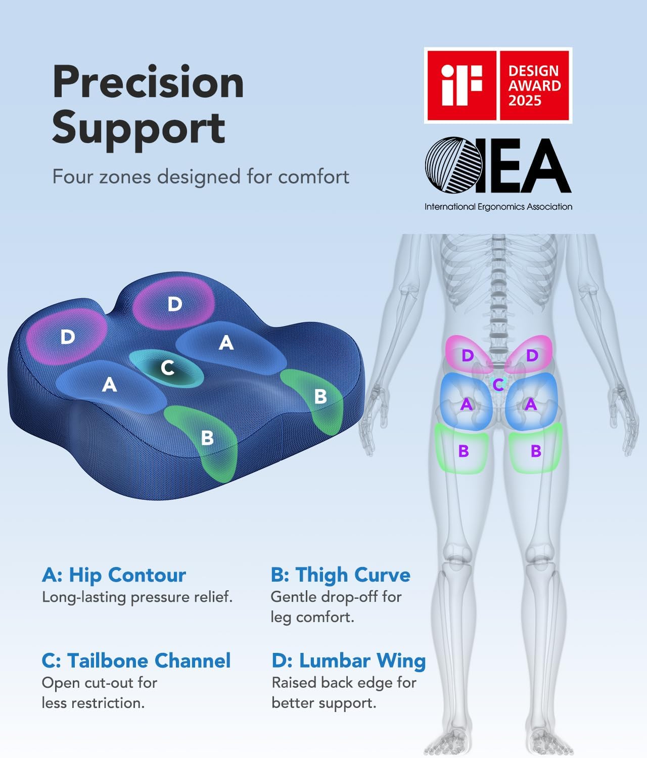 Blue Pinafore Denim Dress