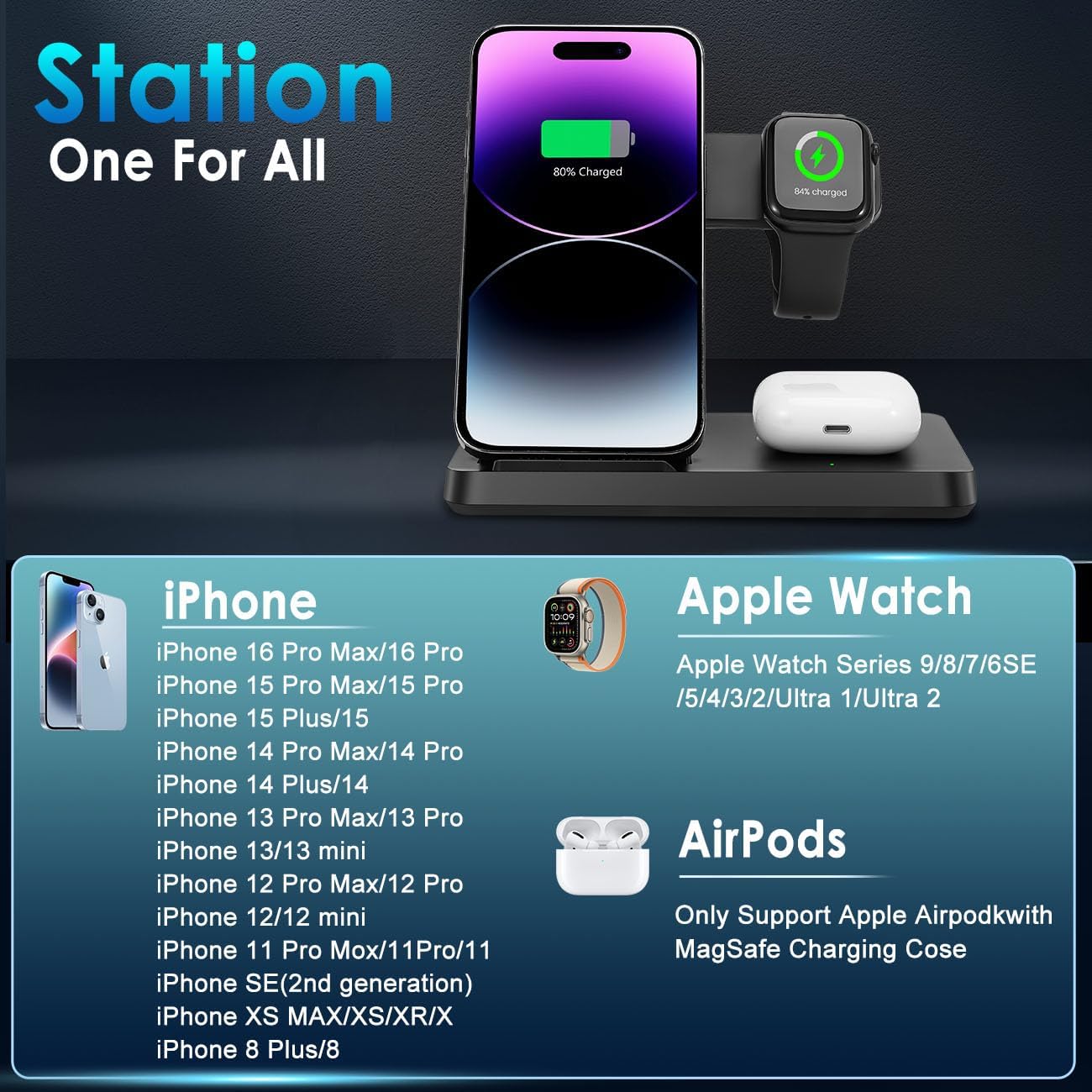 Blue Pinafore Denim Dress