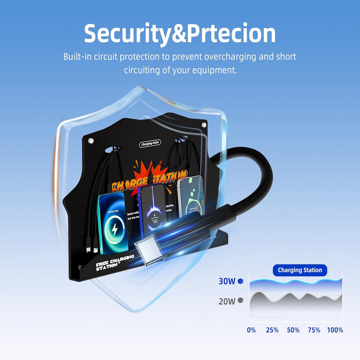 Blue Pinafore Denim Dress