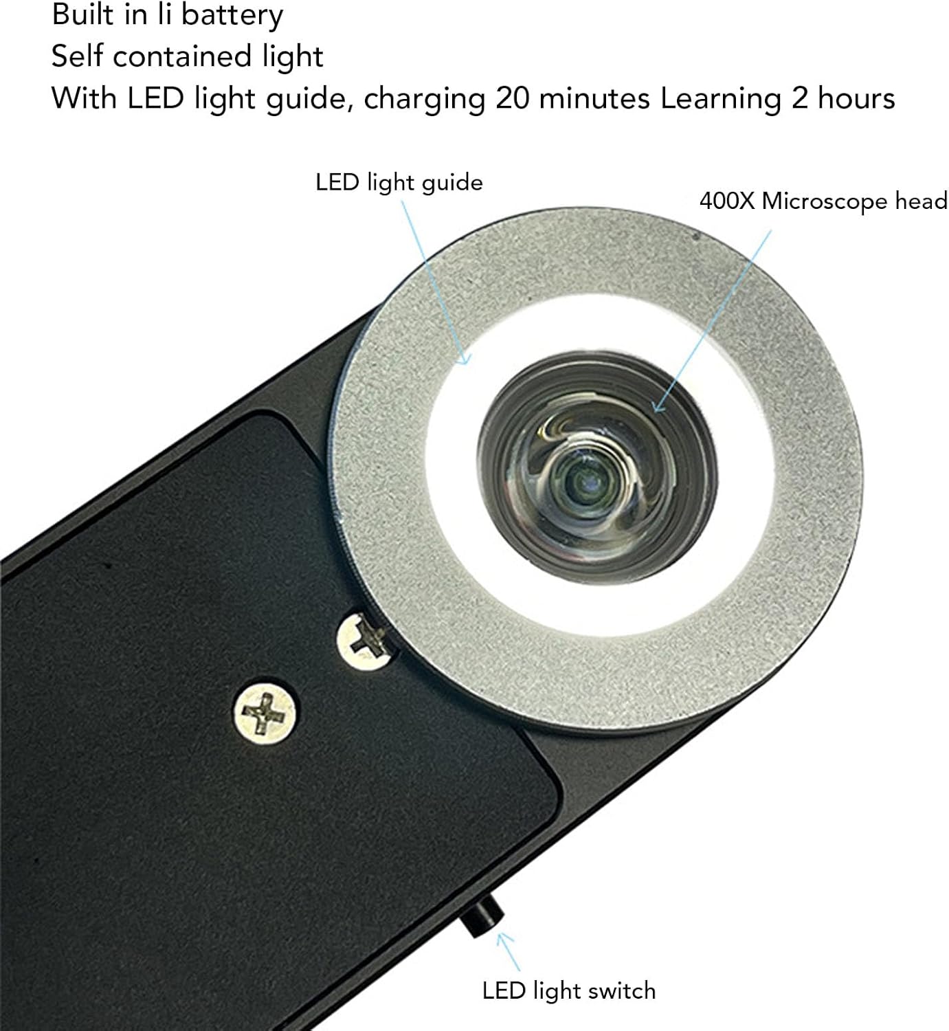 Blue Pinafore Denim Dress