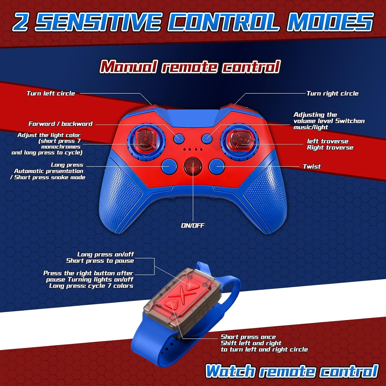 Blue Pinafore Denim Dress