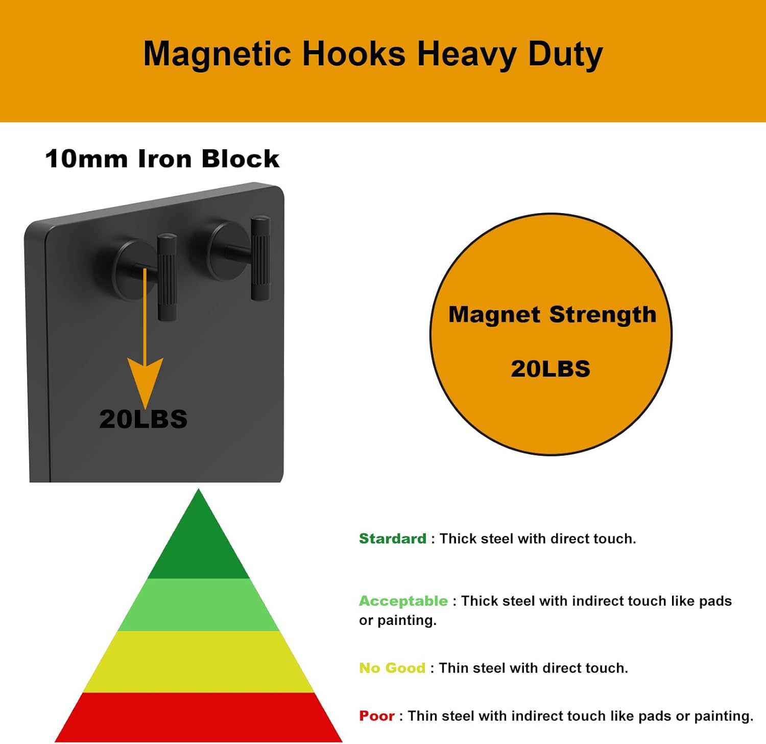 Blue Pinafore Denim Dress