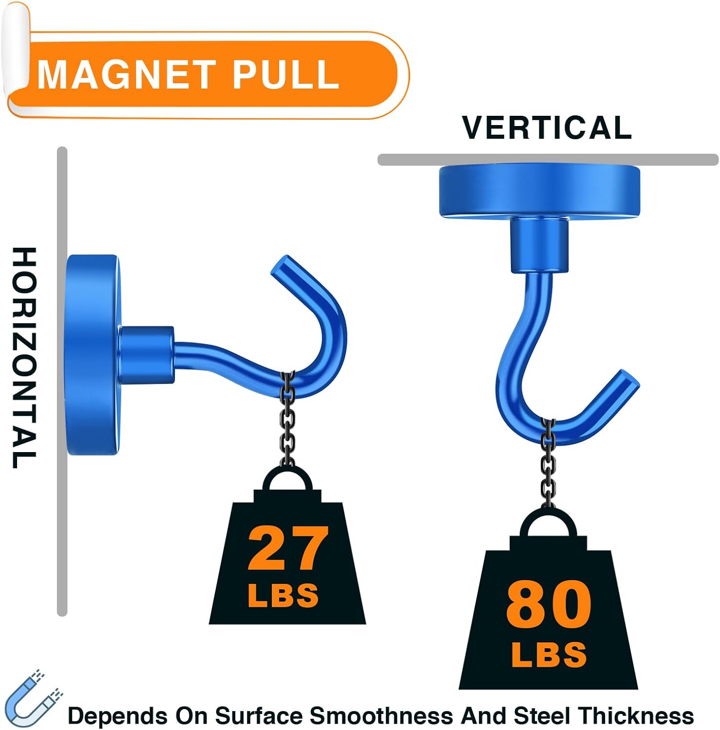 Blue Pinafore Denim Dress