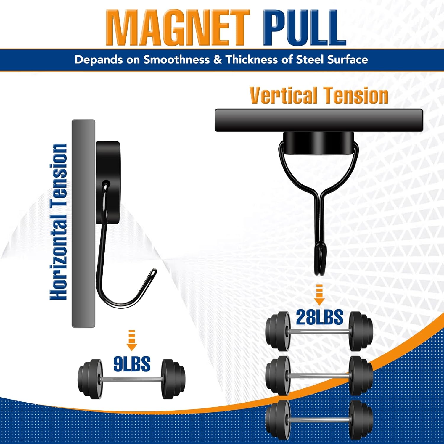 Blue Pinafore Denim Dress