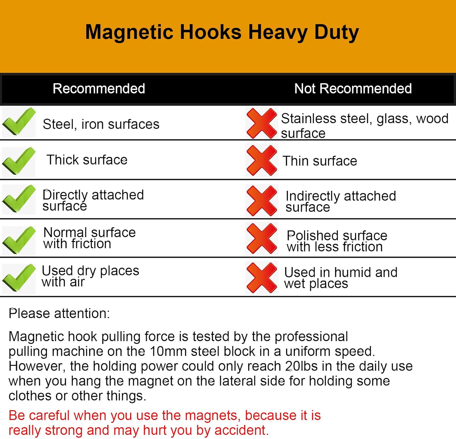 Blue Pinafore Denim Dress