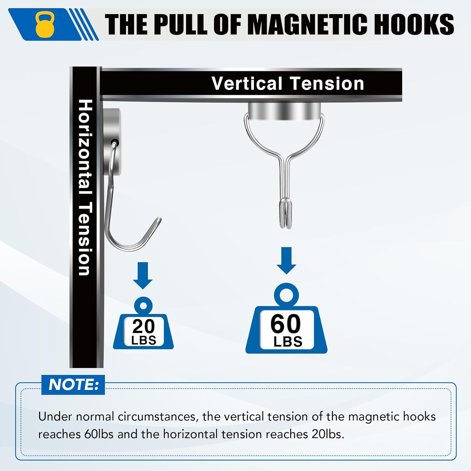 Blue Pinafore Denim Dress