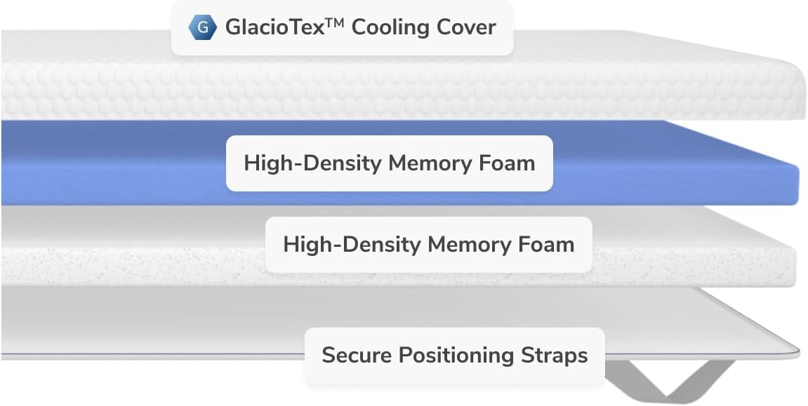 Blue Pinafore Denim Dress