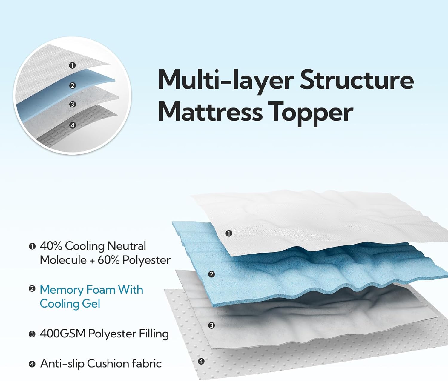 Blue Pinafore Denim Dress