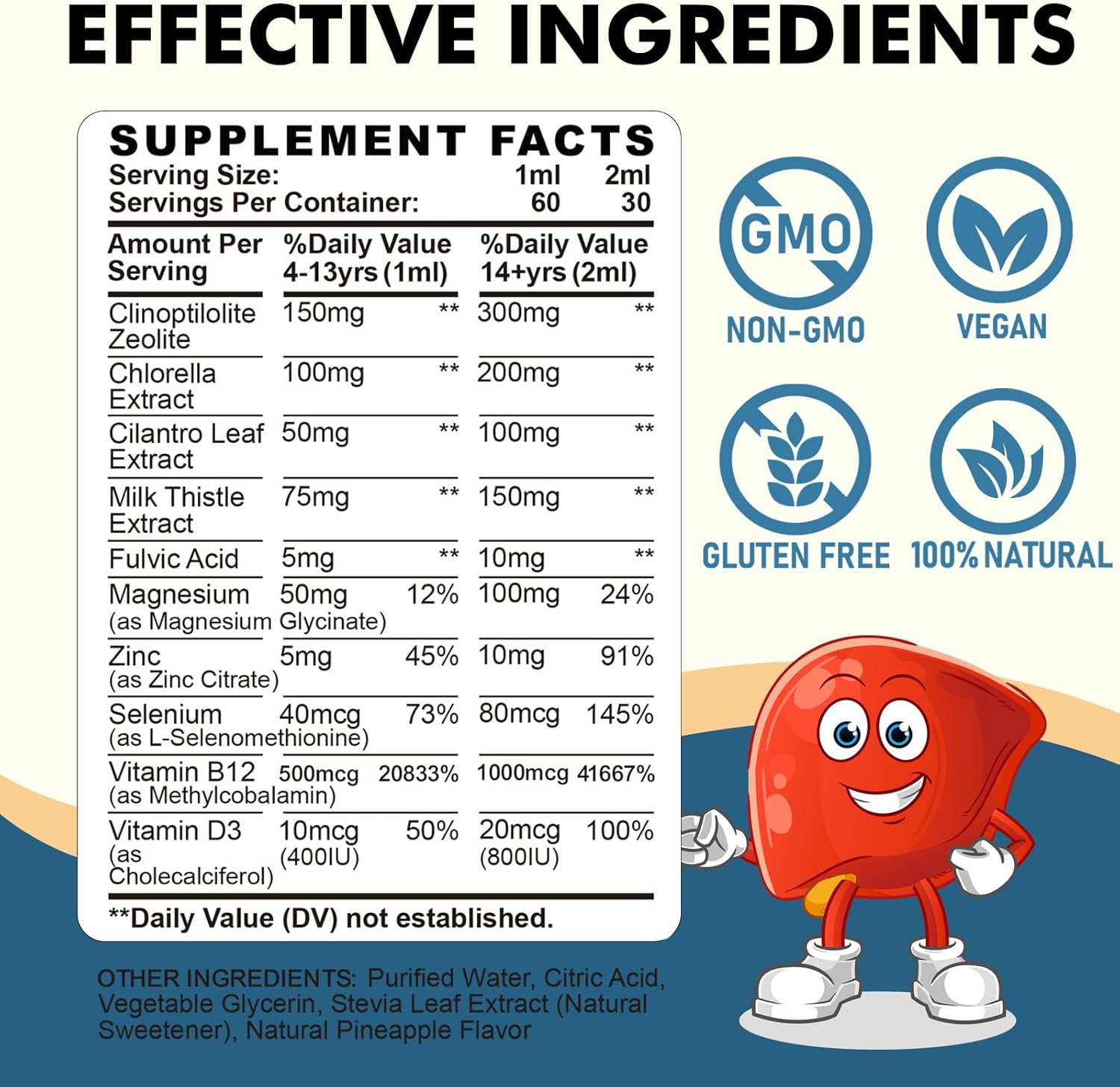 Blue Pinafore Denim Dress