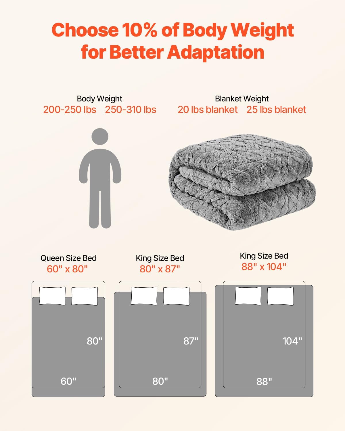 Blue Pinafore Denim Dress