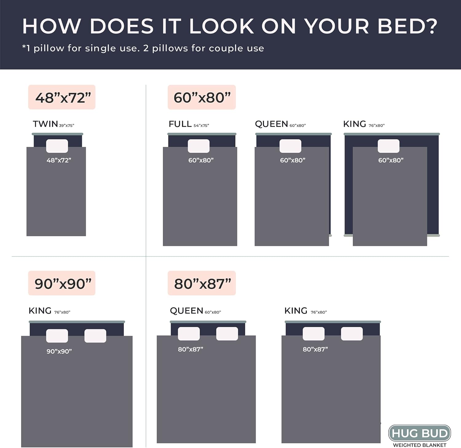 Blue Pinafore Denim Dress