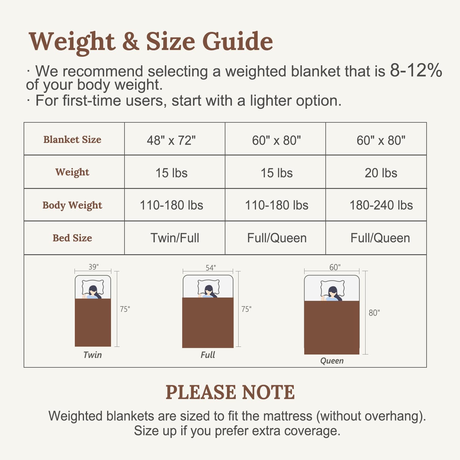 Blue Pinafore Denim Dress