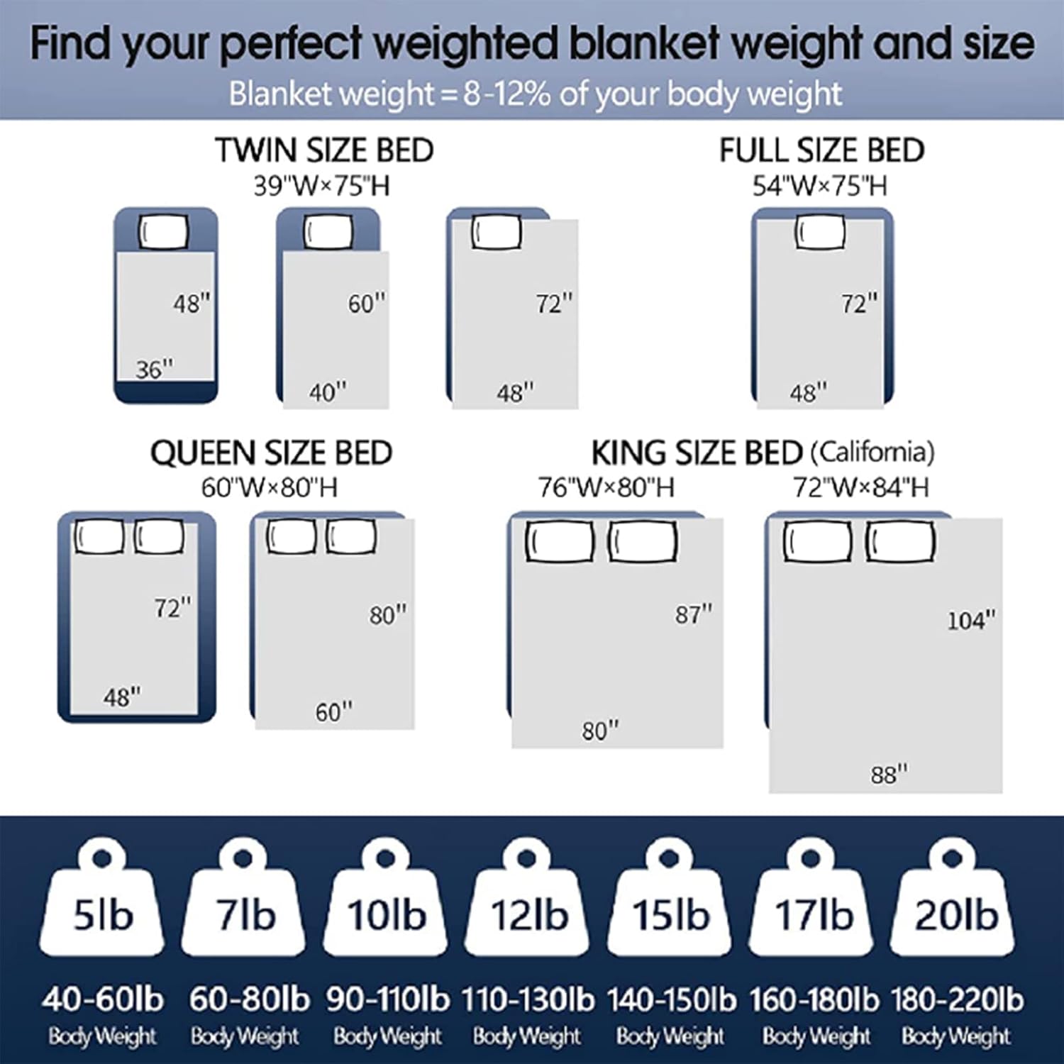 Blue Pinafore Denim Dress