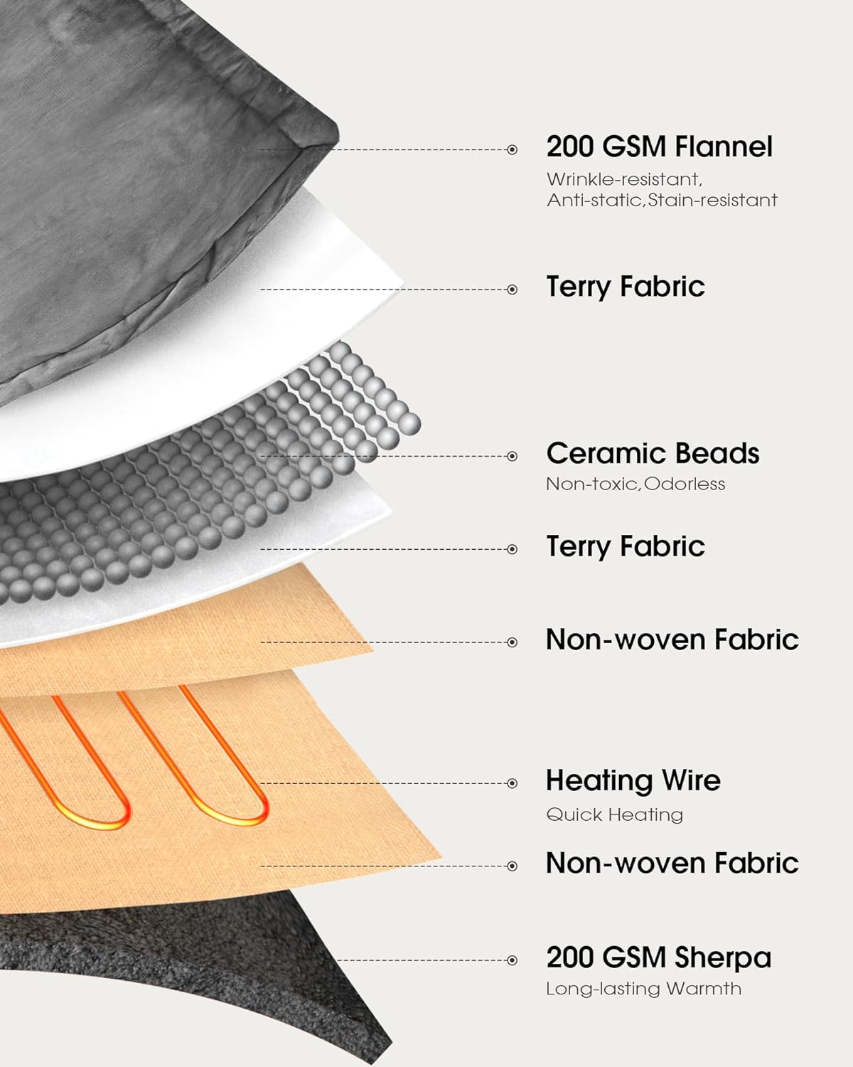 Blue Pinafore Denim Dress