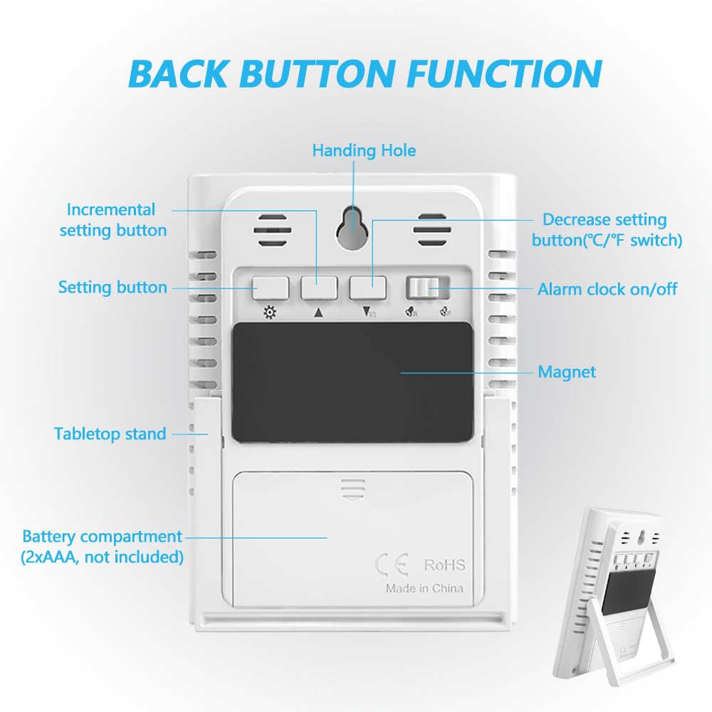 Blue Pinafore Denim Dress