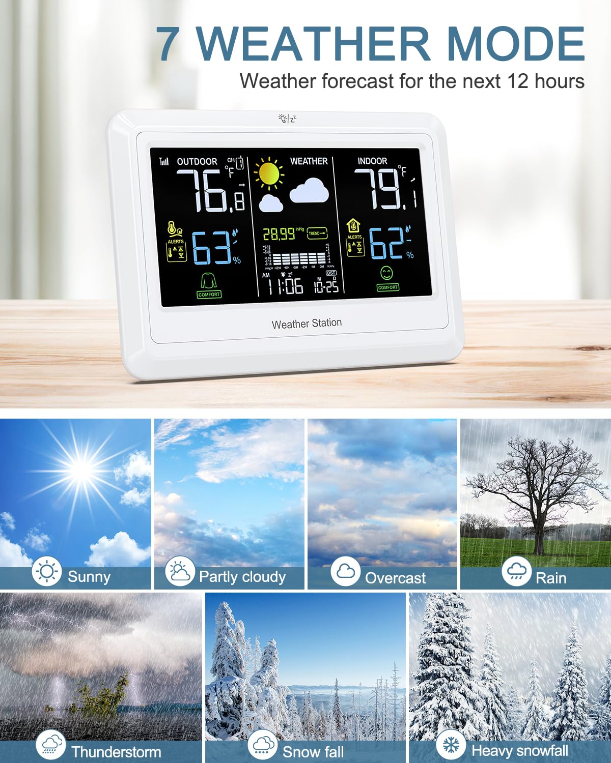 Blue Pinafore Denim Dress