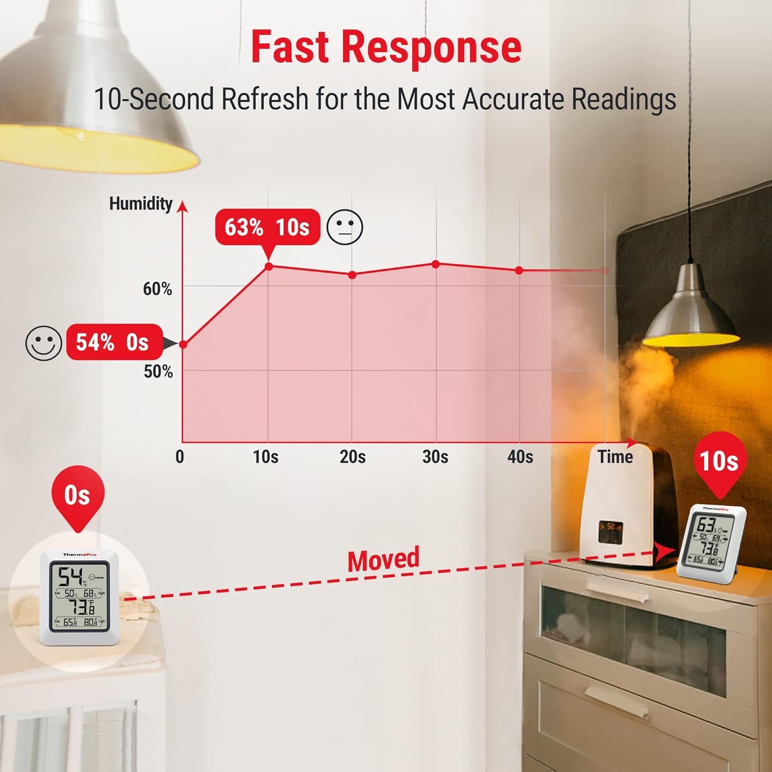 Blue Pinafore Denim Dress