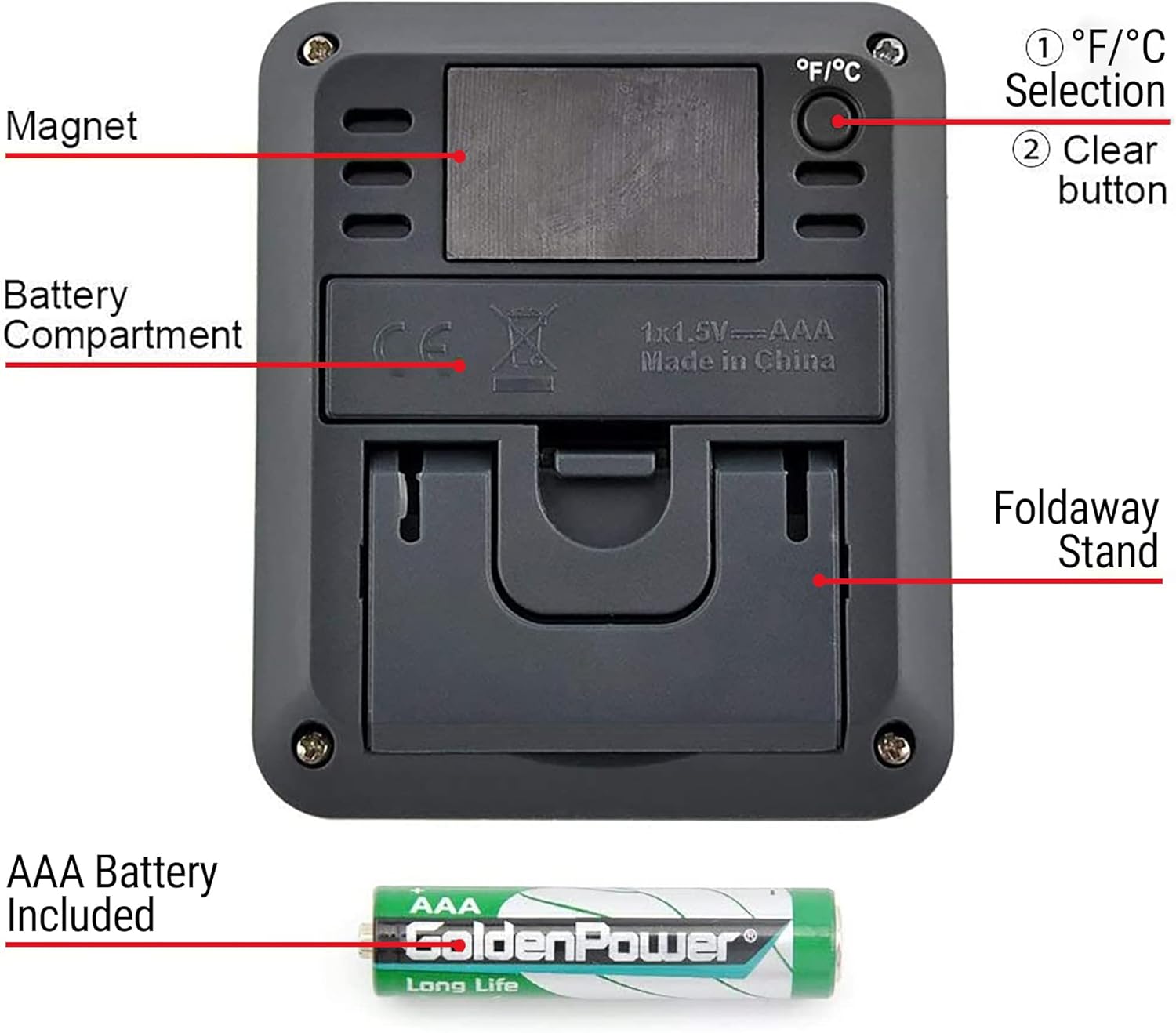 Blue Pinafore Denim Dress