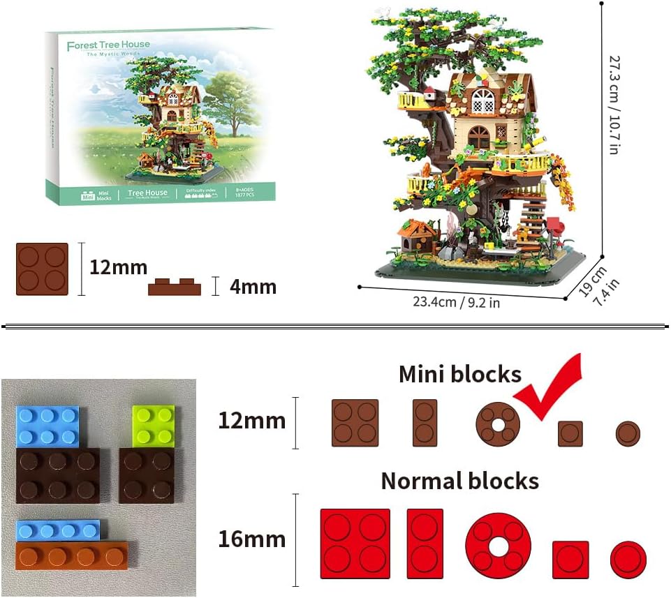 Blue Pinafore Denim Dress