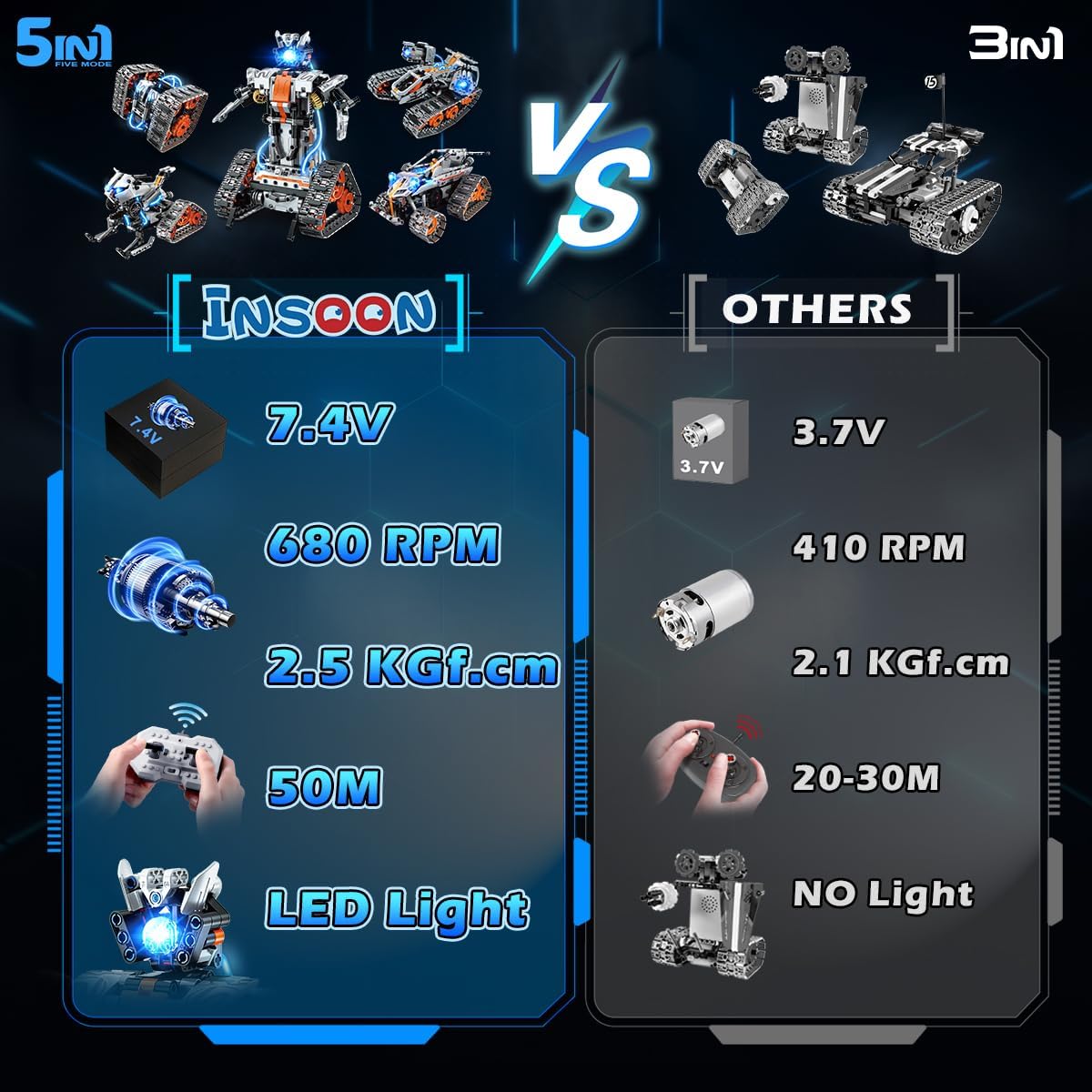 Blue Pinafore Denim Dress