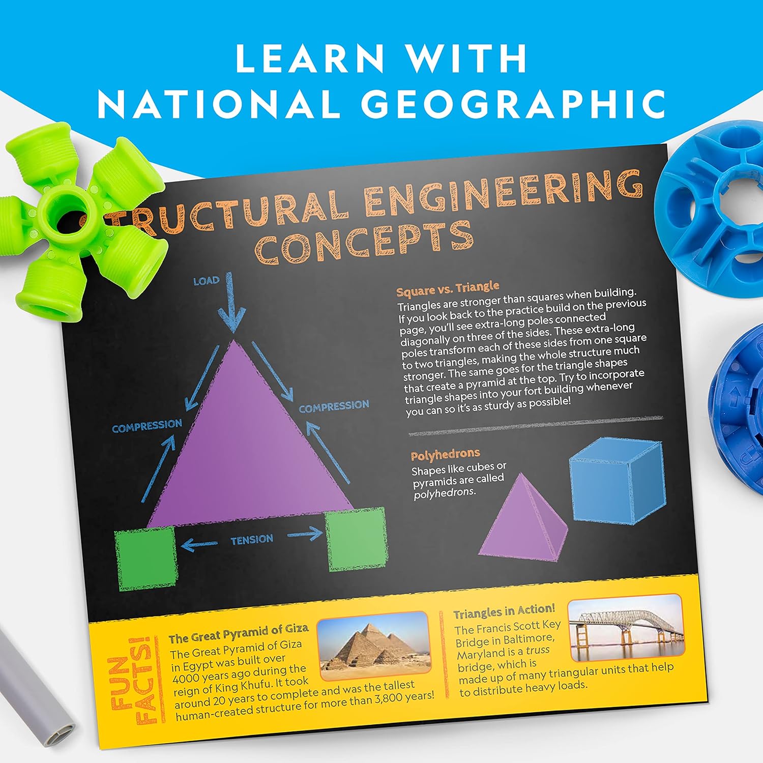 Blue Pinafore Denim Dress