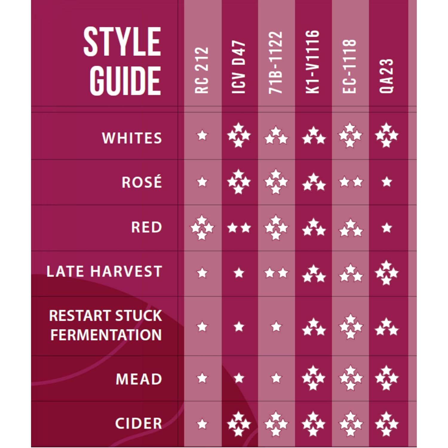 Blue Pinafore Denim Dress