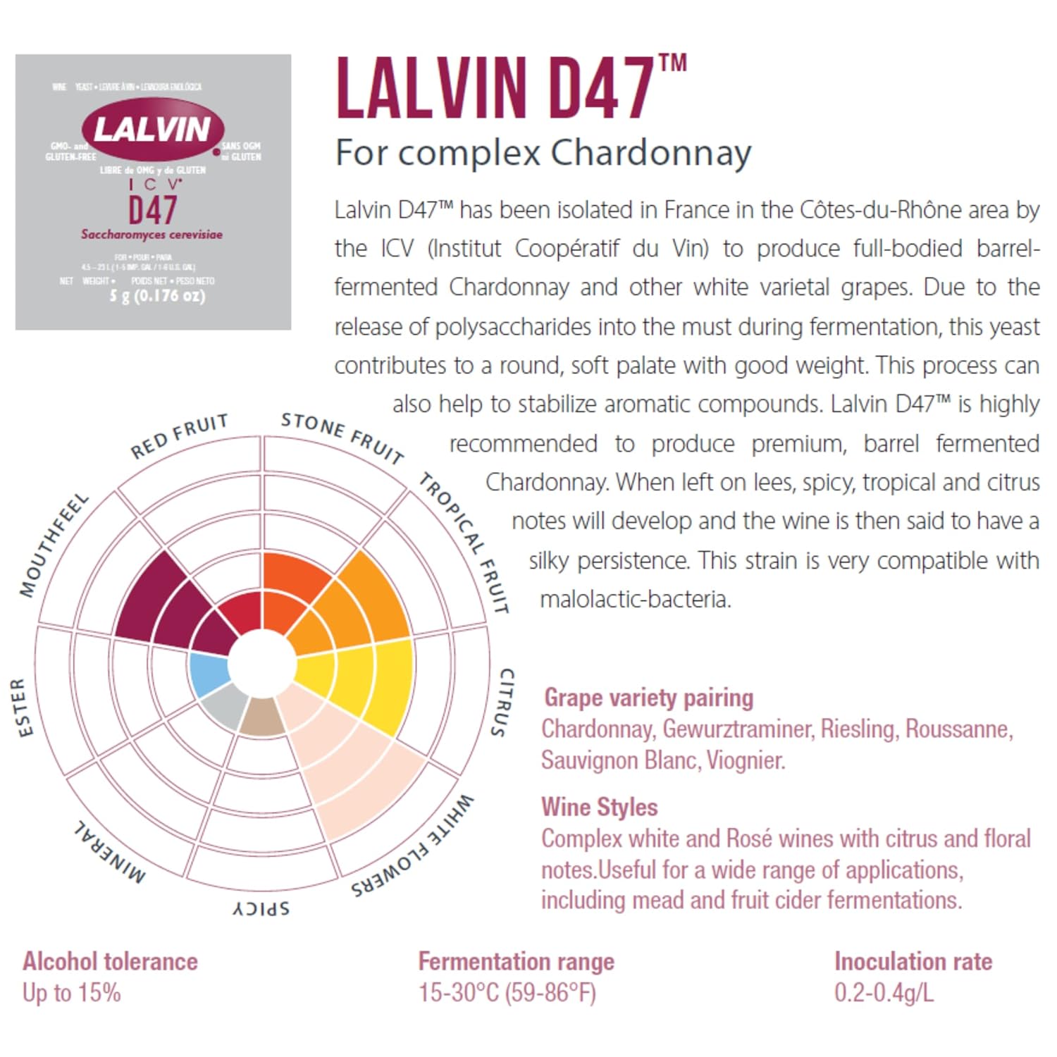 Blue Pinafore Denim Dress