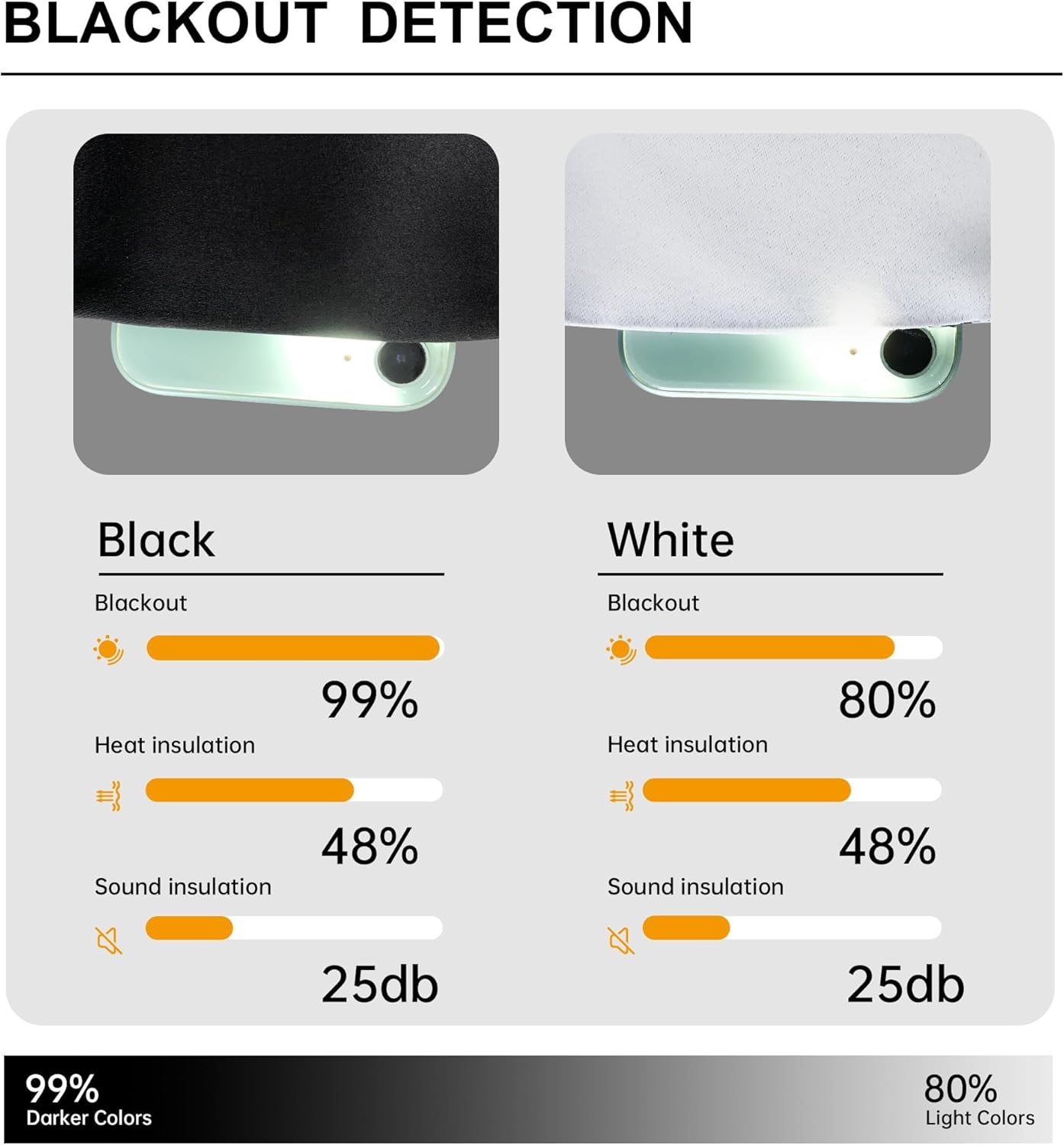 Blue Pinafore Denim Dress