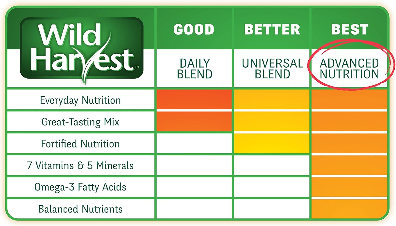 Blue Pinafore Denim Dress