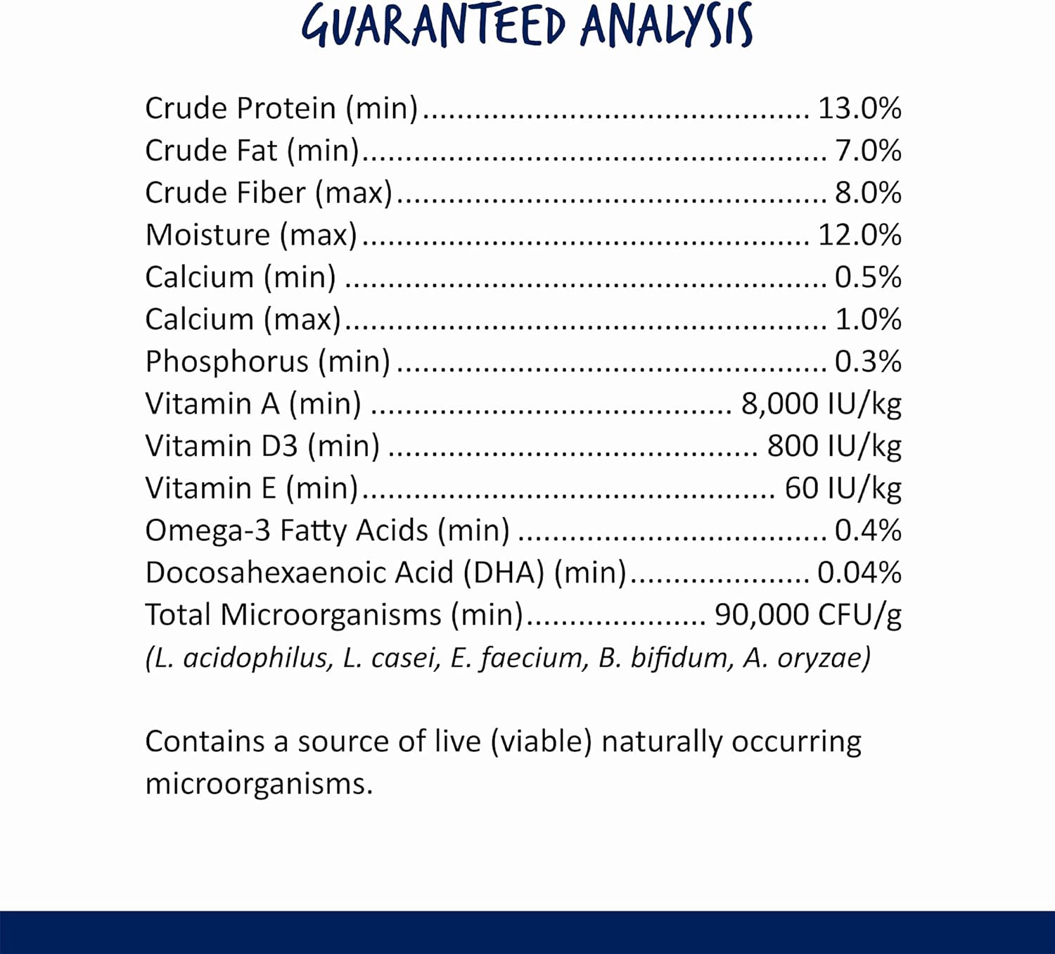 Blue Pinafore Denim Dress