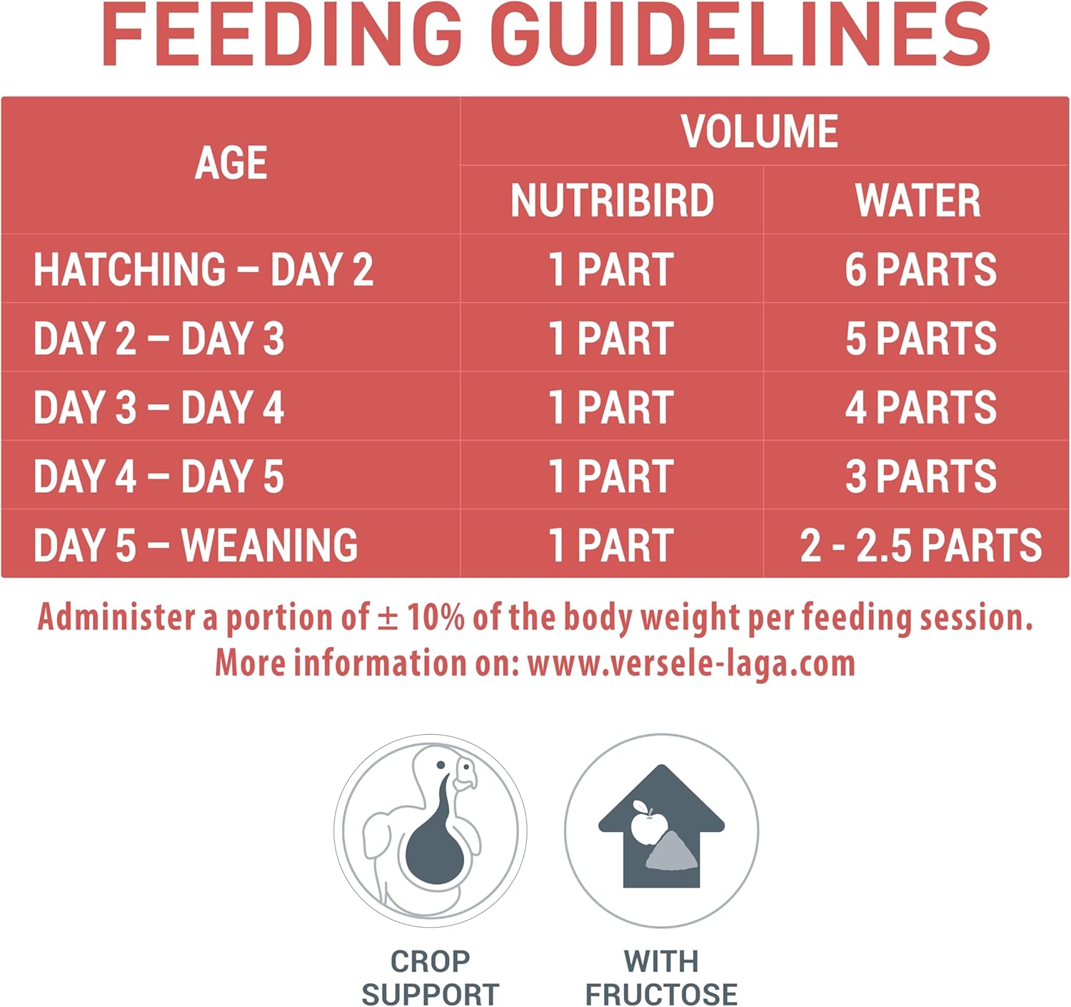 Blue Pinafore Denim Dress